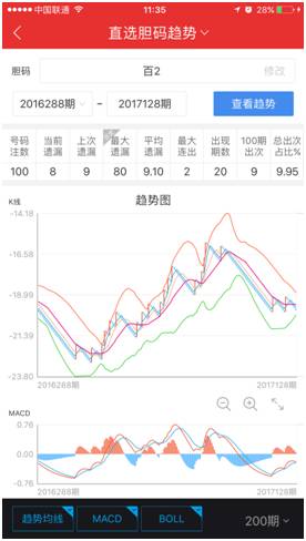 新奥门天天彩资料免费,深入数据执行计划_2D95.569