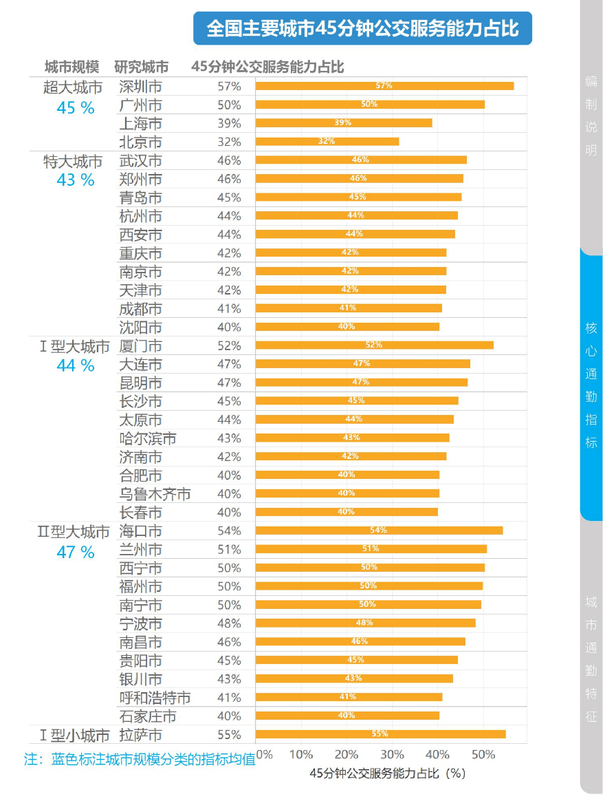 2024新澳门精准免费大全,数据设计支持计划_铂金版27.190