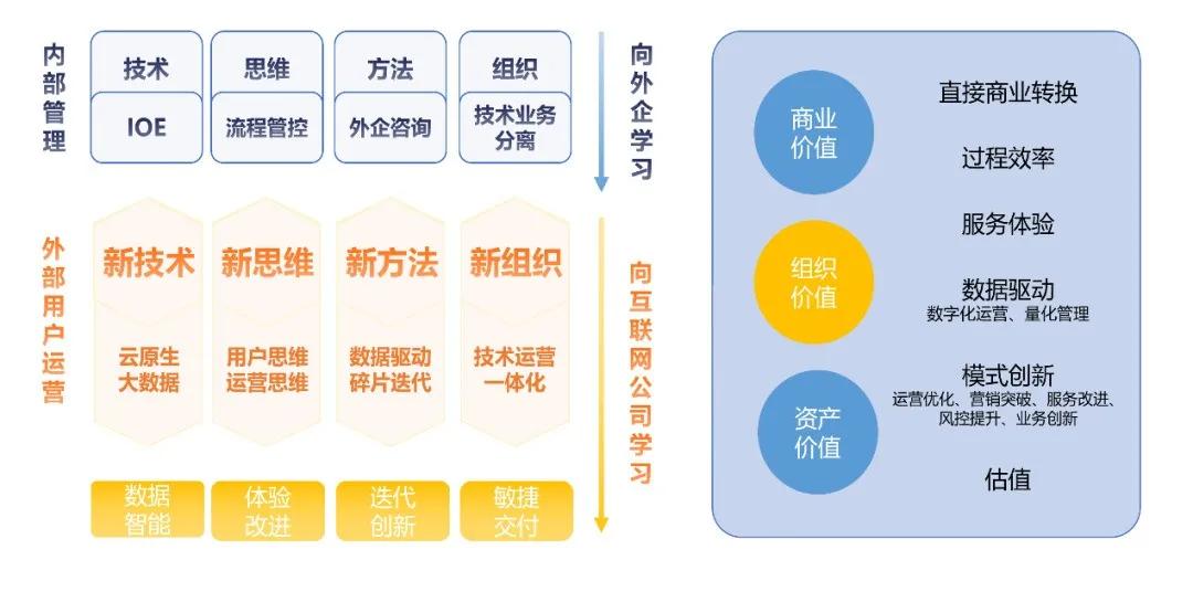 聚氨酯板材 第183页