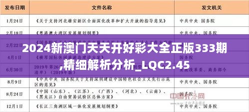 2024年天天开好彩资料,最新解答解析说明_Executive38.389