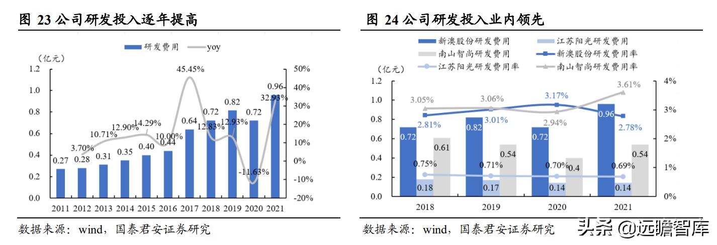 新澳资料免费最新,数据驱动计划设计_P版65.267