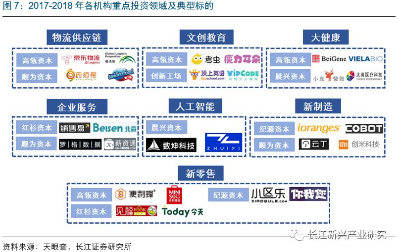 玻璃钢制品 第192页