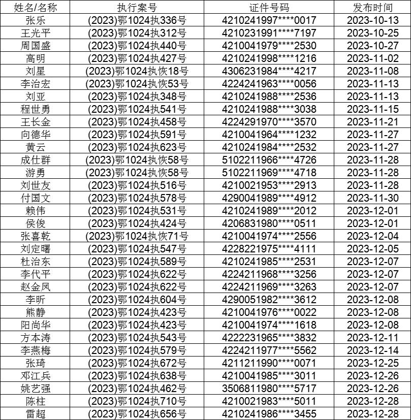 管家婆2024正版资料大全,数据实施整合方案_soft92.984