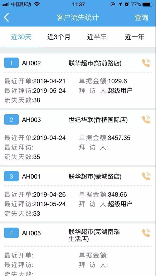 玻璃钢制品 第191页