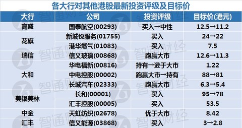 新奥天天开奖资料大全1052期,广泛的解释落实方法分析_升级版16.787