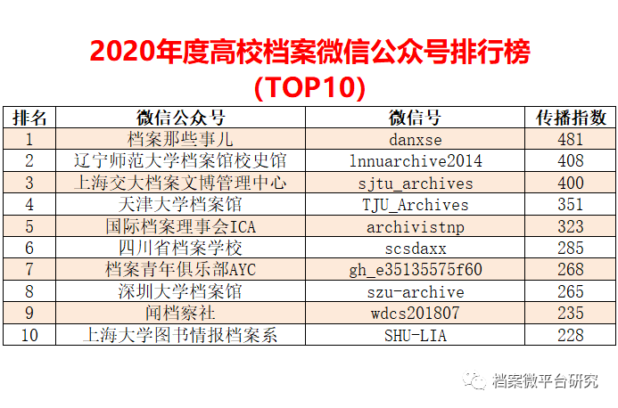 德州橡塑 第189页