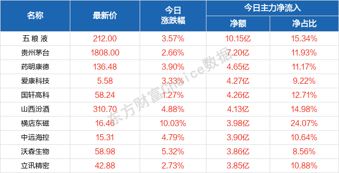 新2024年澳门天天开好彩,精细策略分析_CT45.568