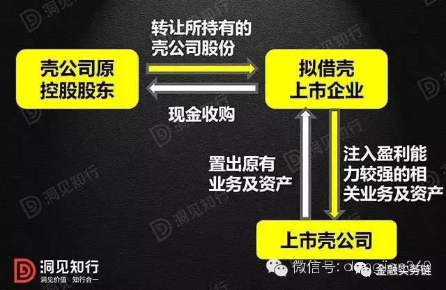 新奥天天免费资料大全,标准化流程评估_体验版95.423