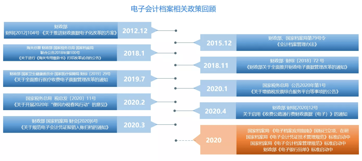 2024新奥正版资料免费提供,快速实施解答策略_PalmOS12.881