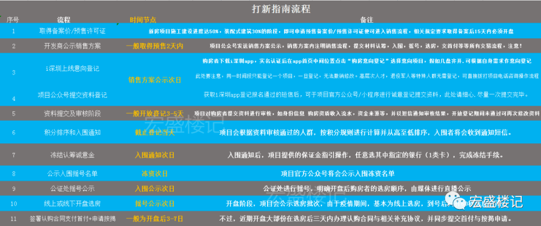 新澳天天开奖资料大全1050期,深度分析解析说明_冒险版88.521