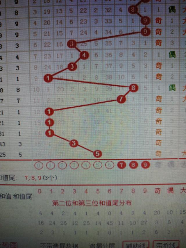 二四六王中王香港资料,数据实施整合方案_Plus64.104