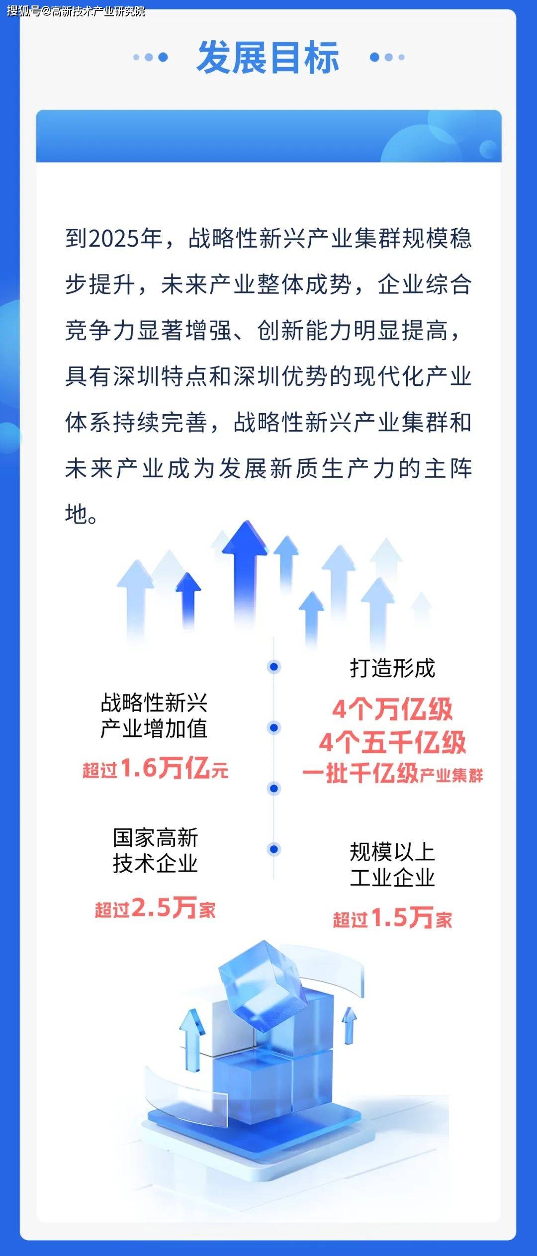 精准一肖一码一子一中,新兴技术推进策略_Mixed30.479