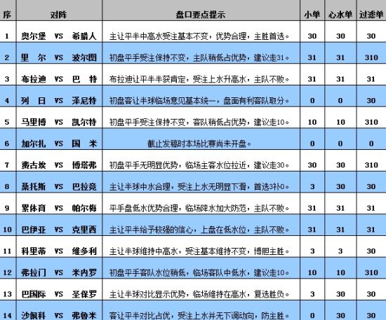 2024澳门六开奖结果,现状解答解释落实_V43.165