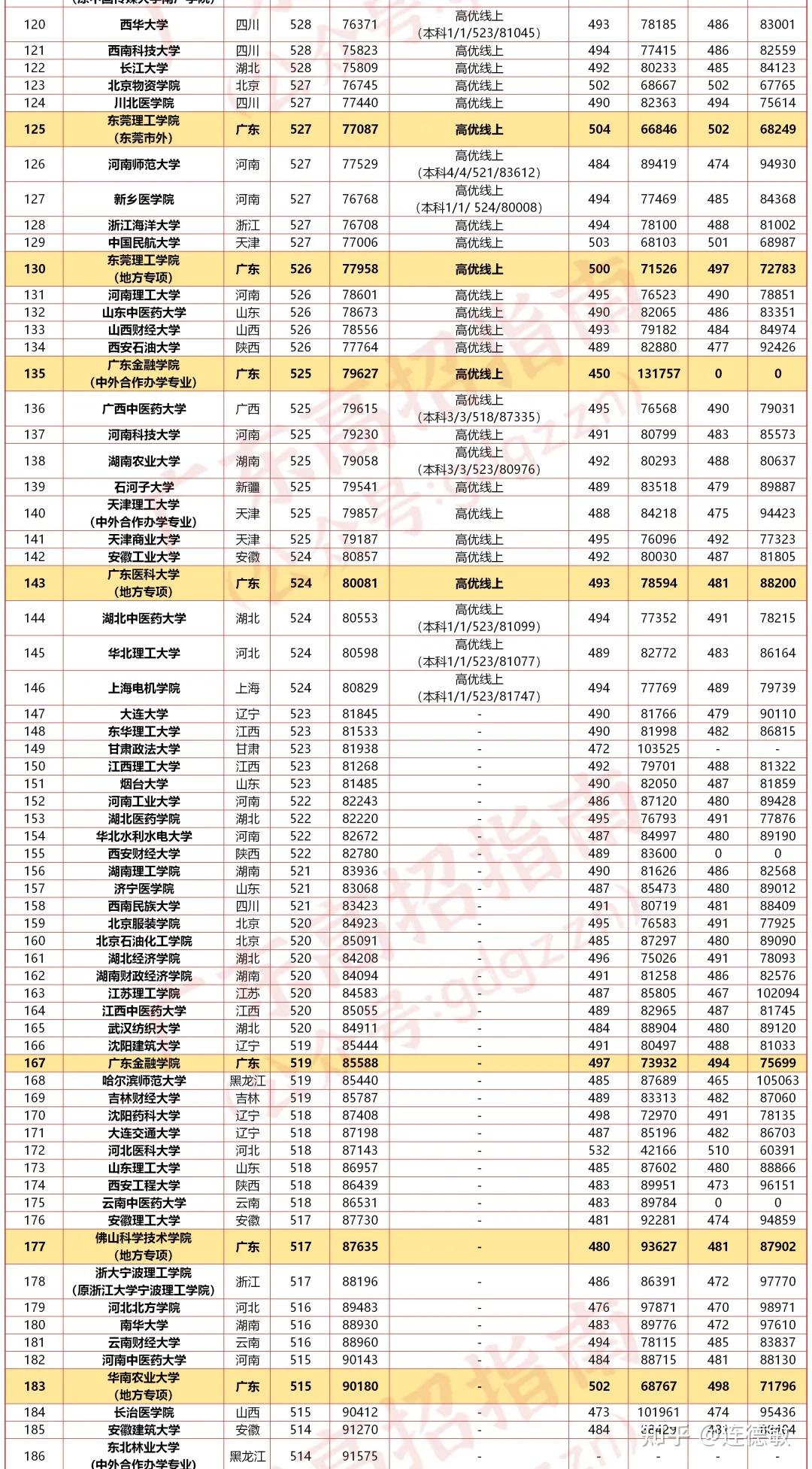 2024新奥历史开奖记录表一,数据资料解释落实_尊贵版20.910