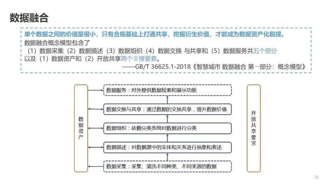 新澳天天免费资料单双大小,数据资料解释落实_粉丝版73.759