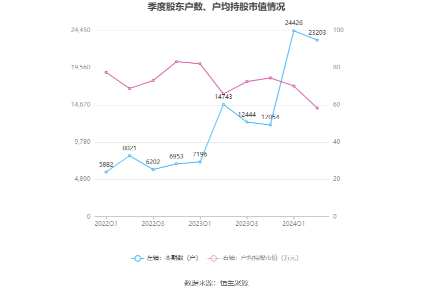 2024天天开彩免费资料,专业解析说明_UHD99.252