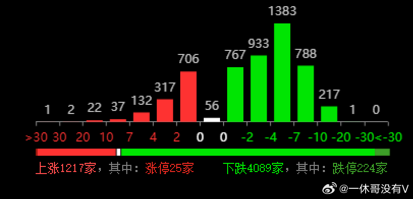 铸石板 第172页