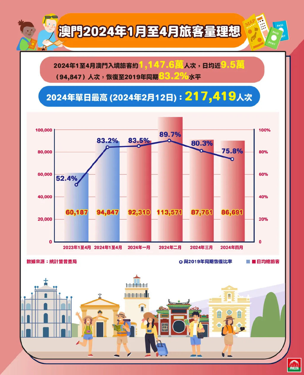 2024新澳门正版免费资木车,深层设计数据策略_Notebook89.767