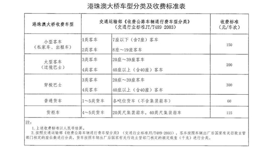 新澳门六开奖结果记录,现状说明解析_超级版69.842