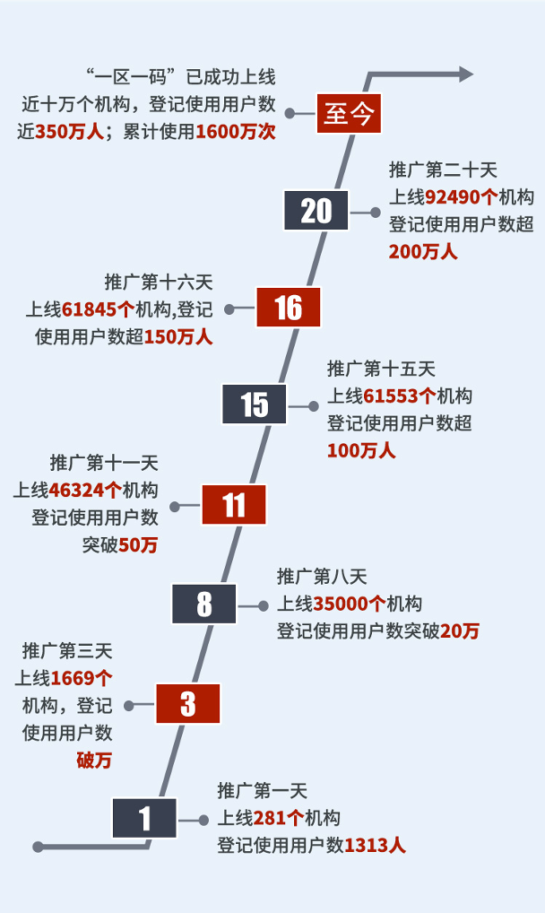 最准一码一肖100开封,稳定设计解析方案_Tablet47.849