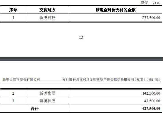 2024新奥资料免费精准天天大全,效率资料解释落实_Surface17.200