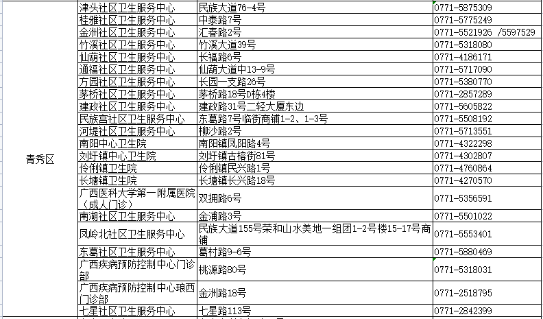 工程塑料 第169页