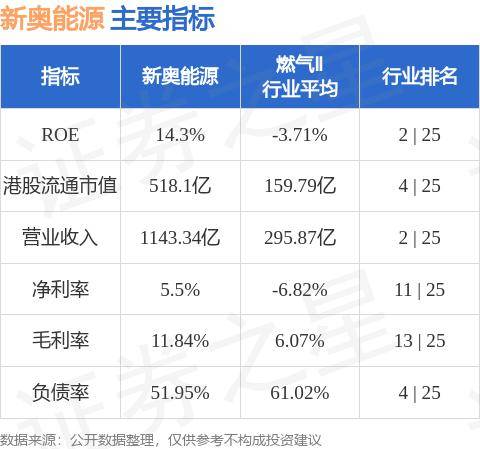 新奥内部资料网站4988,社会责任执行_4K50.689