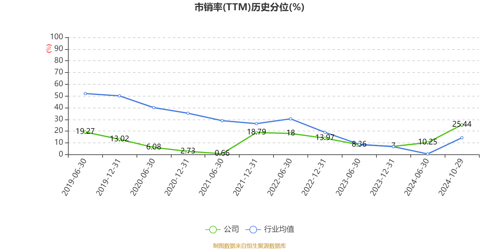 新奥2024今晚开奖结果,数据整合设计方案_限量版47.603