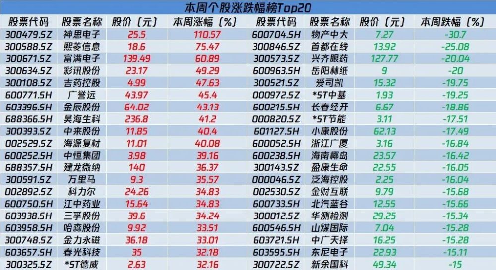 新澳门彩历史开奖记录走势图,可靠解答解释落实_经典款83.205