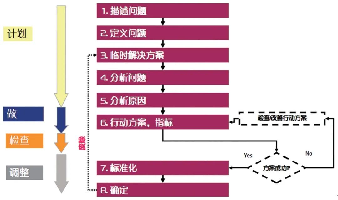 广东八二站免费提供资料,平衡性策略实施指导_Android256.184