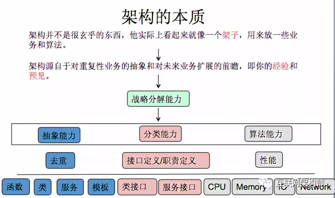 2024全年资料免费大全功能,定量解答解释定义_Phablet16.953