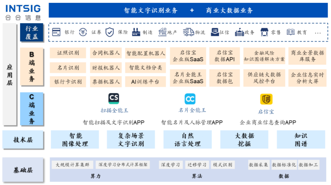 新澳天天开奖免费资料,数据说明解析_9DM28.12.61