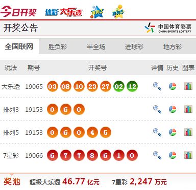 新澳门开奖结果+开奖号码,实地数据验证分析_进阶版96.399