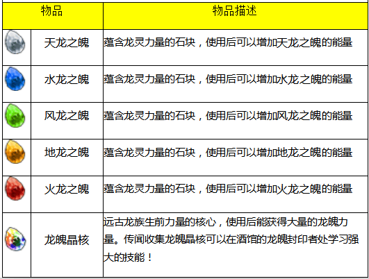 2024新澳天天资料免费大全,深入分析解释定义_复刻款22.977