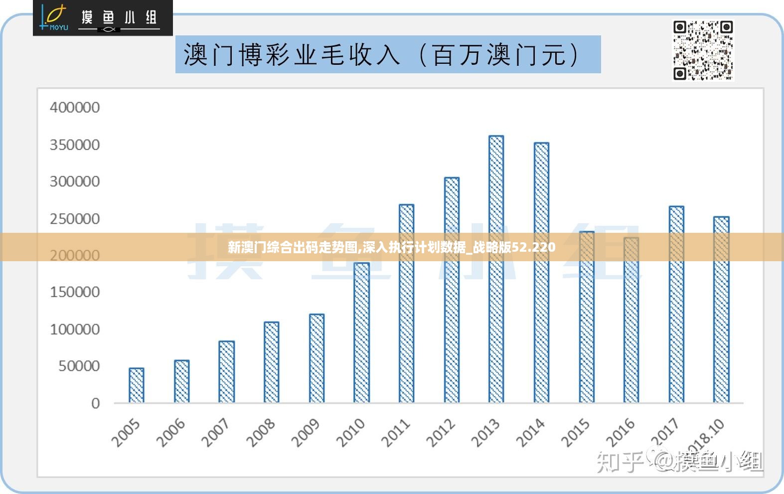 新澳门正版免费资料怎么查,安全性方案设计_网红版30.254