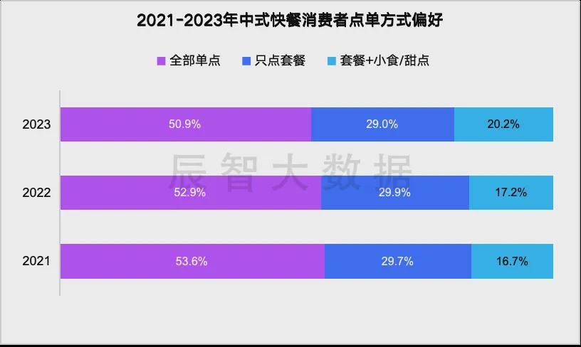 2024新澳六今晚资料,数据解读说明_VR版63.674