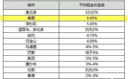 新澳天天开奖资料大全最新54期129期,最新热门解答落实_soft62.421