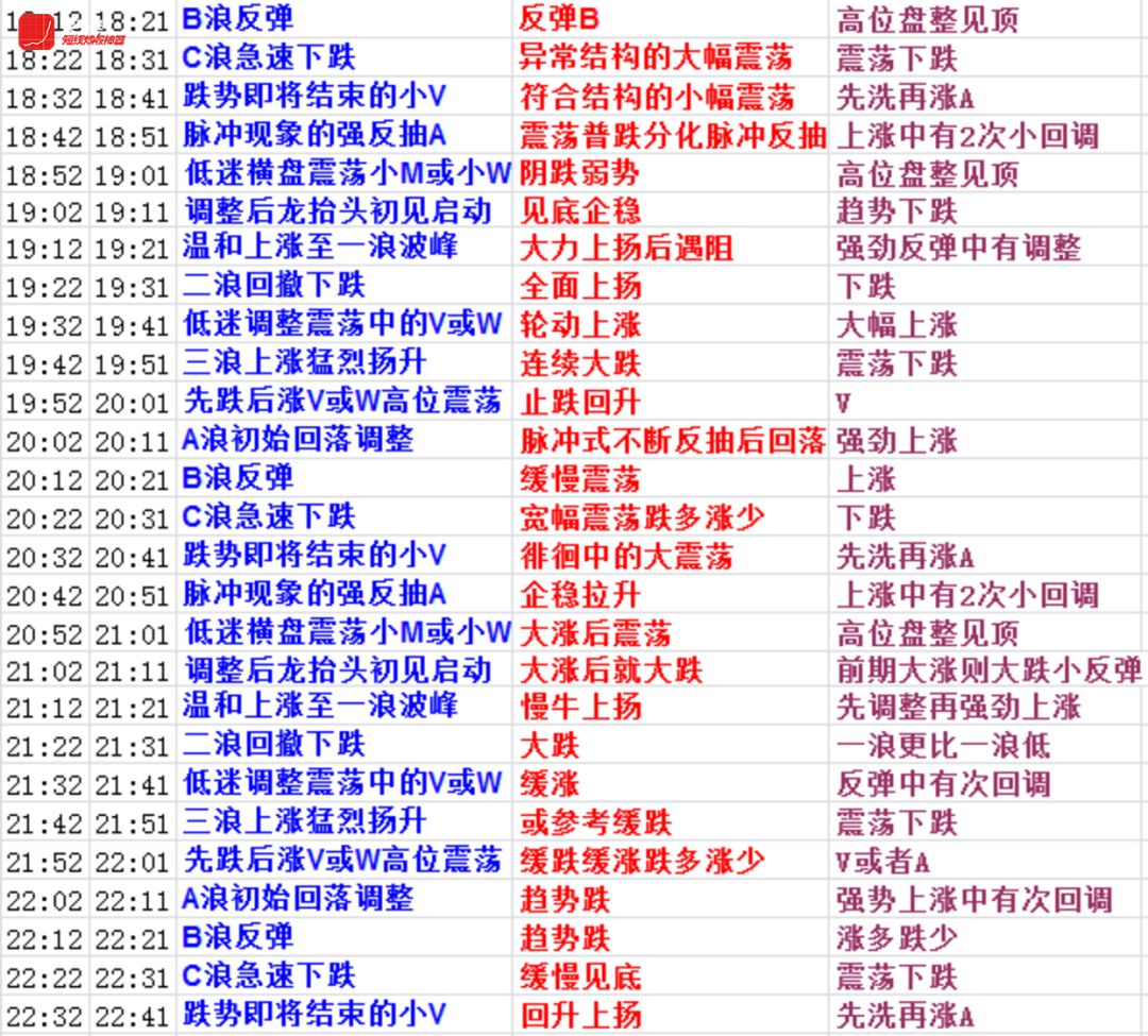 2024澳门天天开好彩资料_,经典说明解析_黄金版48.731