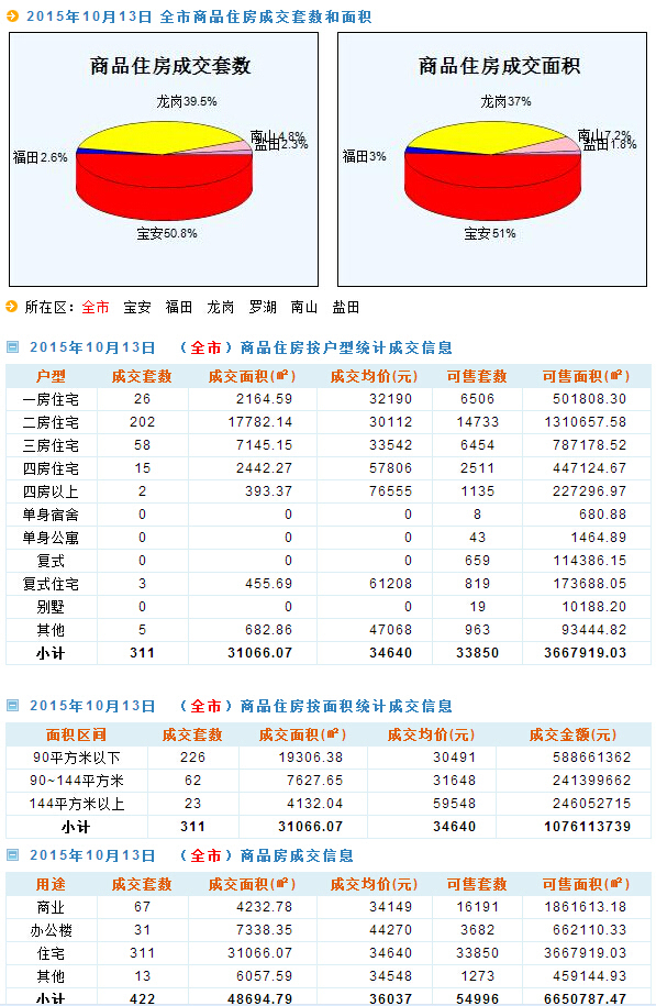 新澳天天开奖免费资料,数据设计驱动执行_XR38.861