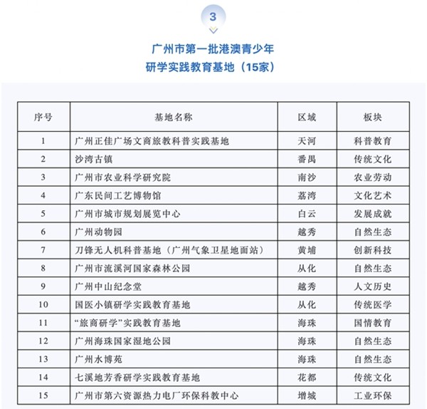 尼龙板 第164页