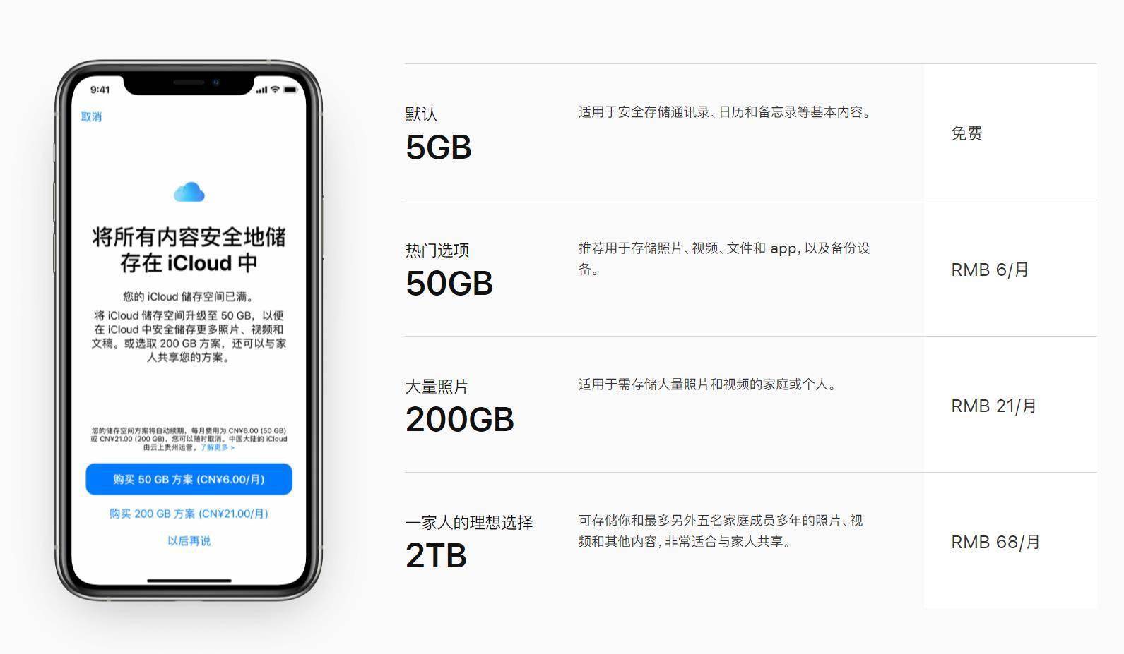 7777788888澳门,数据驱动方案实施_iPhone57.832