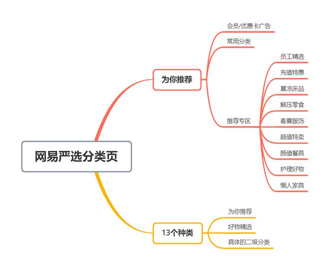 玻璃钢制品 第163页