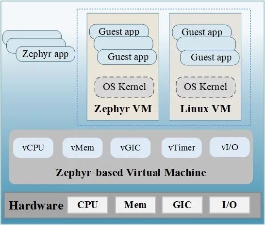 2024澳门六开奖结果,系统化分析说明_Kindle98.713