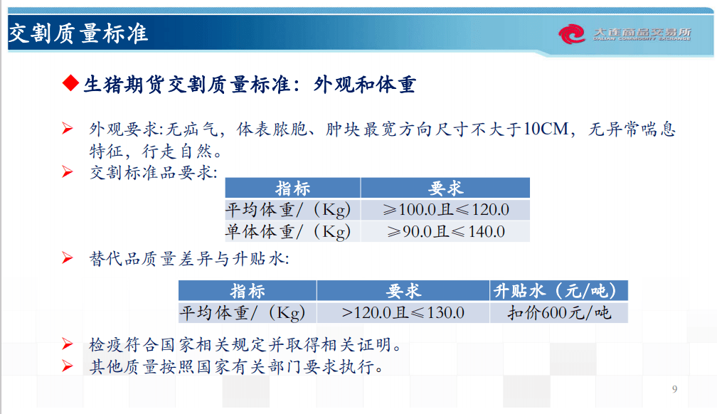 澳彩资料免费长期公开,具体步骤指导_进阶版45.966