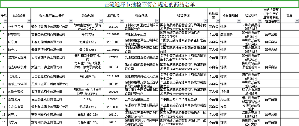 企讯达一肖一码,真实解答解释定义_完整版26.121