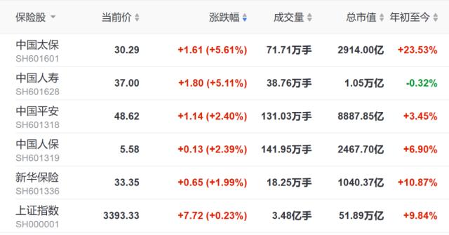 2024新奥免费看的资料,最佳精选解释落实_AR版38.202