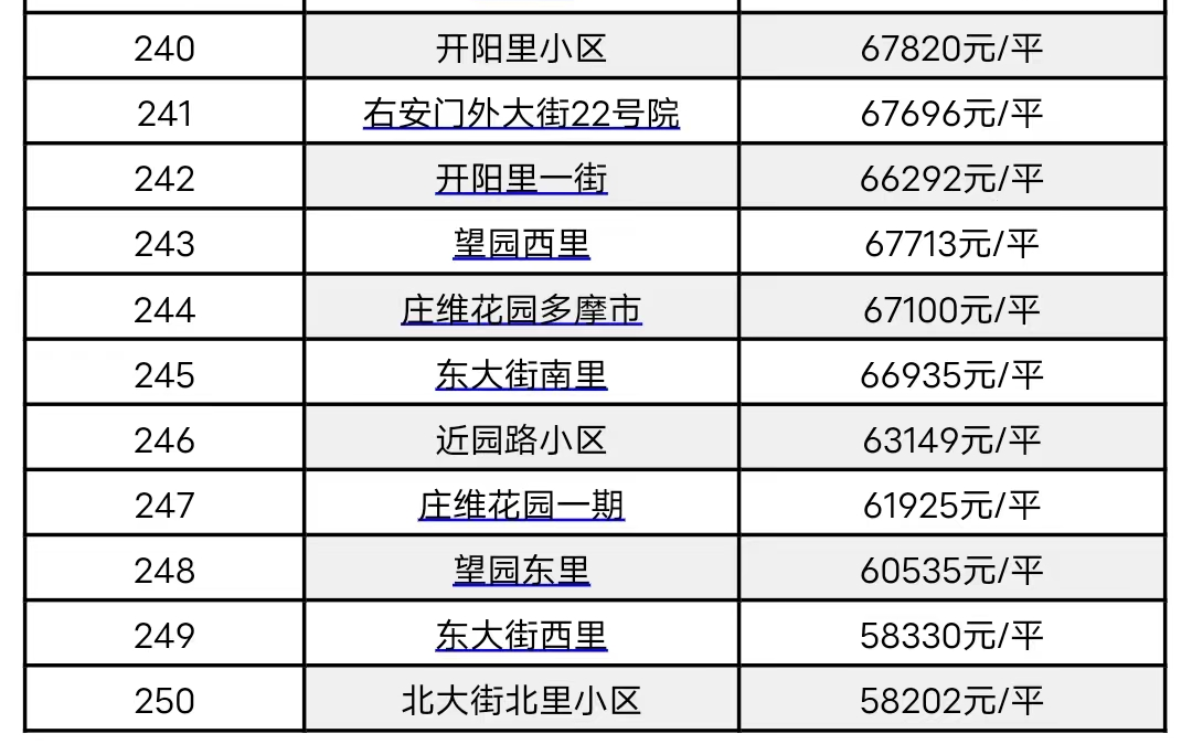 尼龙板 第159页