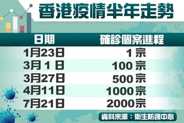 WW777766香港历史记录,决策资料解释落实_定制版85.126