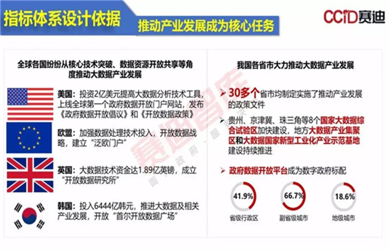 新澳精准资料免费提供网,可靠数据评估_Essential19.153