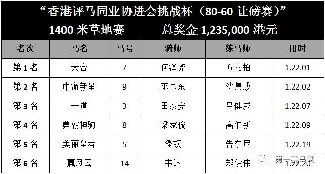 奥门天天开奖码结果2024澳门开奖记录4月9日,涵盖了广泛的解释落实方法_vShop98.850